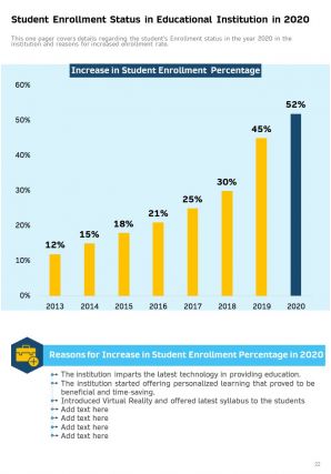 Annual report for educational institution 2020 2021 pdf doc ppt document report template