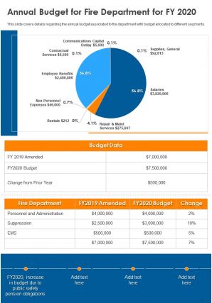 Annual report for fire department firm pdf doc ppt document report template