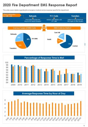 Annual report for fire department firm pdf doc ppt document report template