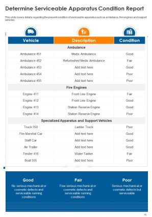 Annual report for fire department firm pdf doc ppt document report template