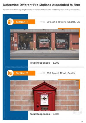 Annual report for fire department firm pdf doc ppt document report template