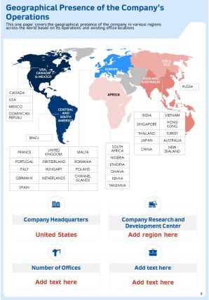 Annual Report For Firm In Cybersecurity Industry 2020 2021 Pdf Doc Ppt Document Report Template