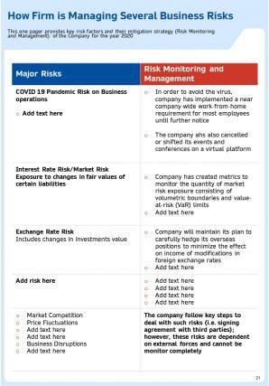 Annual Report For Firm In Cybersecurity Industry 2020 2021 Pdf Doc Ppt Document Report Template