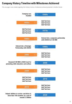 Annual Report For Firm In Non Profit Industry 2020 2021 Pdf Doc Ppt Document Report Template