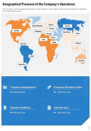 Annual Report For Firm In Non Profit Industry 2020 2021 Pdf Doc Ppt Document Report Template