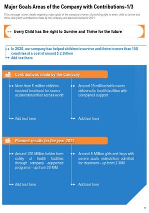 Annual Report For Firm In Non Profit Industry 2020 2021 Pdf Doc Ppt Document Report Template