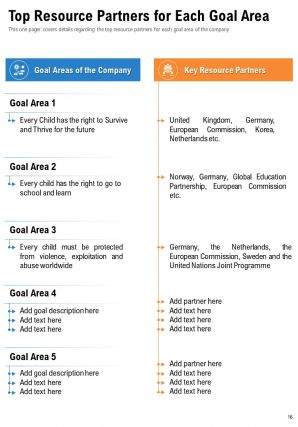 Annual Report For Firm In Non Profit Industry 2020 2021 Pdf Doc Ppt Document Report Template