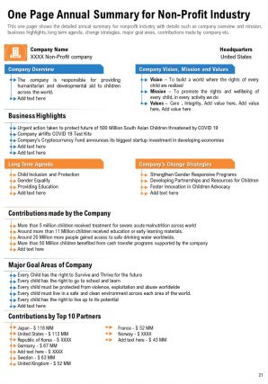 Annual Report For Firm In Non Profit Industry 2020 2021 Pdf Doc Ppt Document Report Template