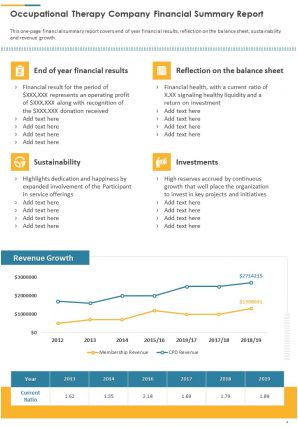 Annual report for occupational therapy pdf doc ppt document report template