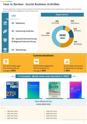 Annual report for occupational therapy pdf doc ppt document report template