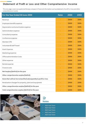 Annual report for occupational therapy pdf doc ppt document report template