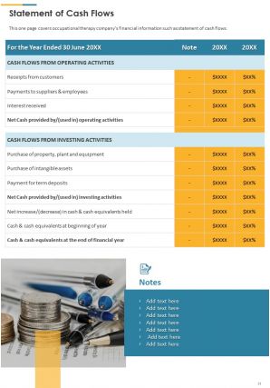 Annual report for occupational therapy pdf doc ppt document report template