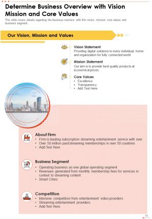 Annual report for online business pdf doc ppt document report template