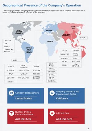 Annual report for risk management in manufacturing company 2020 2021 pdf doc ppt document report template