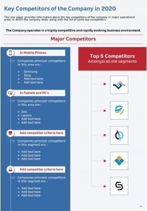 Annual report for risk management in manufacturing company 2020 2021 pdf doc ppt document report template