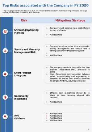 Annual report for risk management in manufacturing company 2020 2021 pdf doc ppt document report template