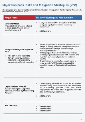 Annual report for risk management in manufacturing company 2020 2021 pdf doc ppt document report template