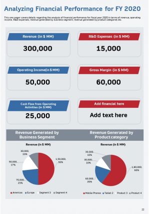 Annual report for risk management in manufacturing company 2020 2021 pdf doc ppt document report template