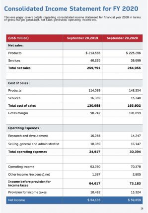 Annual report for risk management in manufacturing company 2020 2021 pdf doc ppt document report template