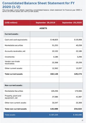 Annual report for risk management in manufacturing company 2020 2021 pdf doc ppt document report template