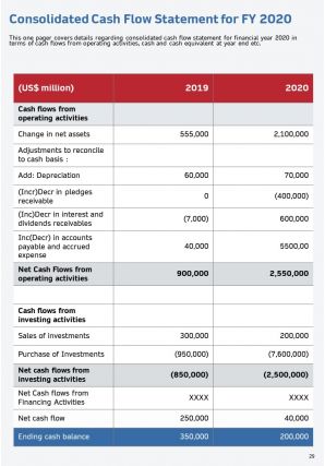 Annual report for risk management in manufacturing company 2020 2021 pdf doc ppt document report template