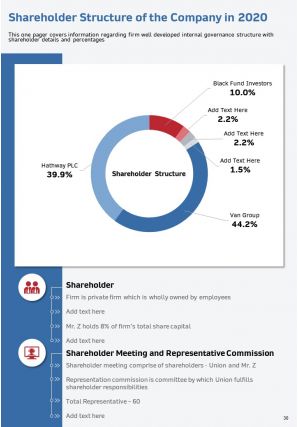 Annual report for risk management in manufacturing company 2020 2021 pdf doc ppt document report template