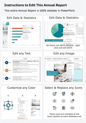 Annual report for risk management in manufacturing company 2020 2021 pdf doc ppt document report template