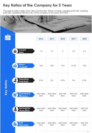 Annual report for utility company pdf doc ppt document report template