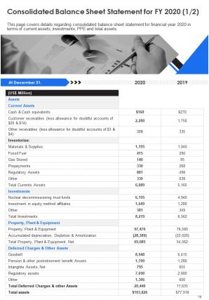 Annual report for utility company pdf doc ppt document report template