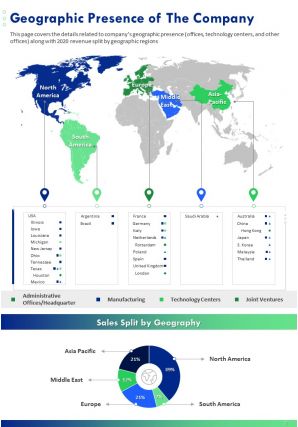 Annual report with photos and marketing details pdf doc ppt document report template