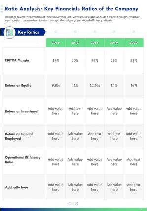 Annual report with photos and marketing details pdf doc ppt document report template