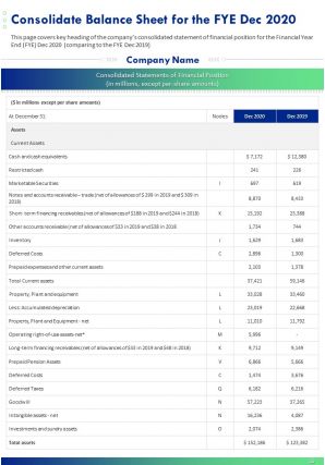 Annual report with photos and marketing details pdf doc ppt document report template