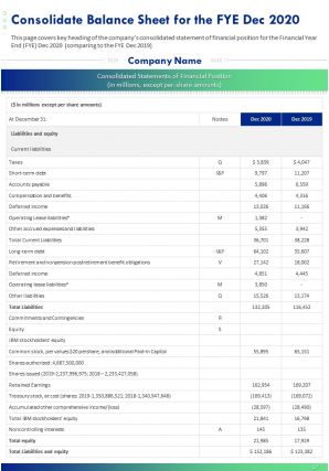 Annual report with photos and marketing details pdf doc ppt document report template