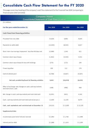 Annual report with photos and marketing details pdf doc ppt document report template