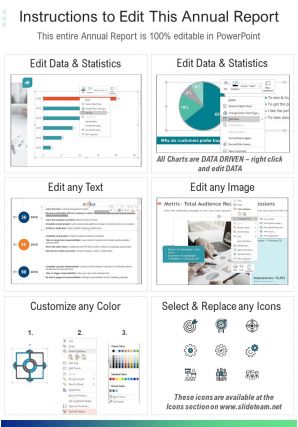 Annual report with photos and marketing details pdf doc ppt document report template