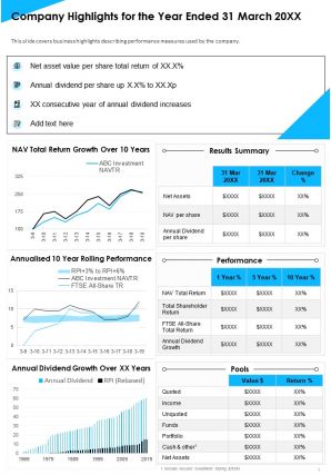 Annual Reports For Investment Clubs Pdf Doc Ppt Document Report Template