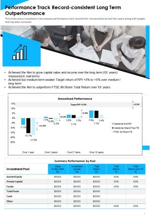 Annual Reports For Investment Clubs Pdf Doc Ppt Document Report Template