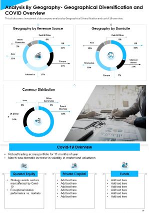 Annual Reports For Investment Clubs Pdf Doc Ppt Document Report Template