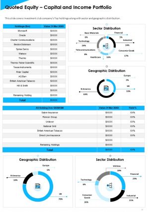 Annual Reports For Investment Clubs Pdf Doc Ppt Document Report Template