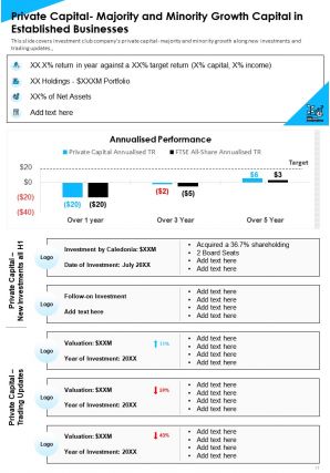 Annual Reports For Investment Clubs Pdf Doc Ppt Document Report Template