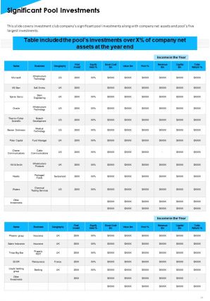 Annual Reports For Investment Clubs Pdf Doc Ppt Document Report Template