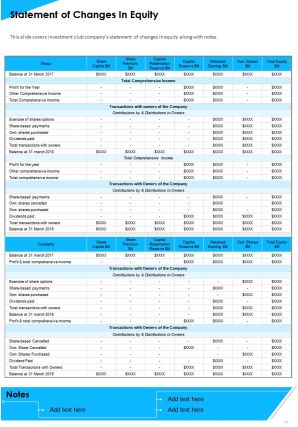 Annual Reports For Investment Clubs Pdf Doc Ppt Document Report Template