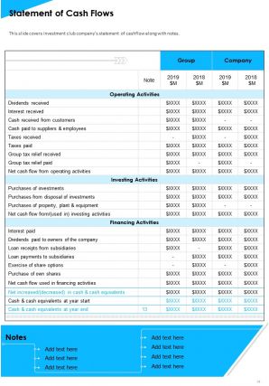 Annual Reports For Investment Clubs Pdf Doc Ppt Document Report Template