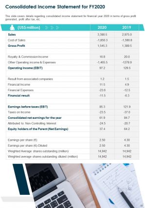 Annual review report for firm pdf doc ppt document report template