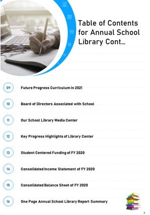 Annual school library report sample pdf doc ppt document report template