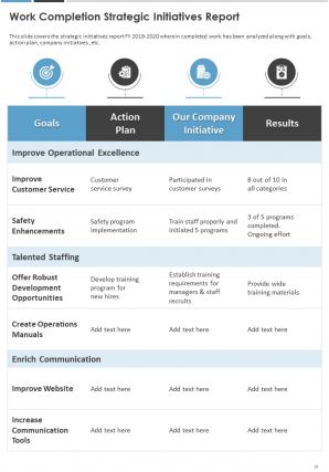 Annual work summary report pdf doc ppt document report template