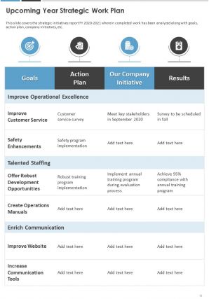 Annual work summary report pdf doc ppt document report template