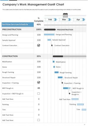 Annual work summary report pdf doc ppt document report template