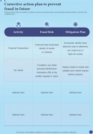 Anti Fraud Playbook Corrective Action Plan To Prevent Fraud One Pager Sample Example Document