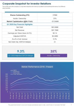 Architecture annual report pdf doc ppt document report template